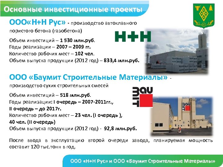 Основные инвестиционные проекты ООО «Н+Н Рус» - производство автоклавного пористого бетона (газобетона) Объем инвестиций