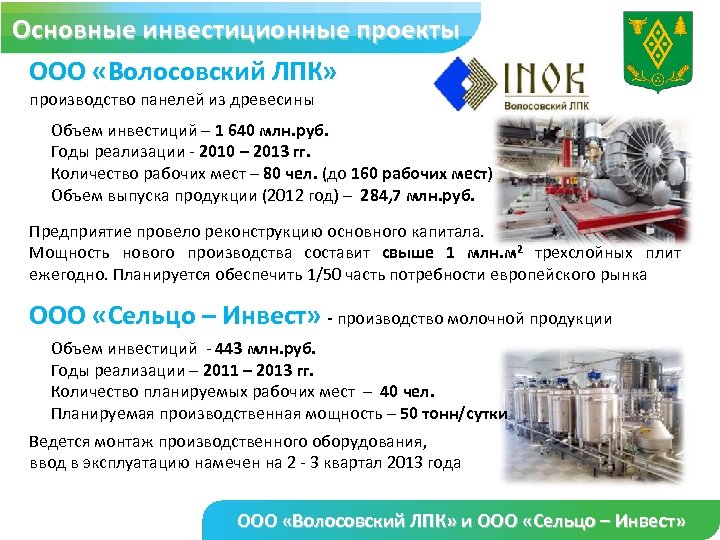 Основные инвестиционные проекты ООО «Волосовский ЛПК» производство панелей из древесины Объем инвестиций – 1