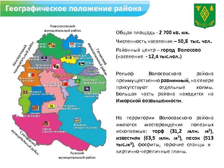Карта волосовского района ленинградской области подробная карта