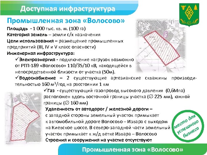 Доступная инфраструктура Промышленная зона «Волосово» Площадь - 1 000 тыс. кв. м. (100 га)