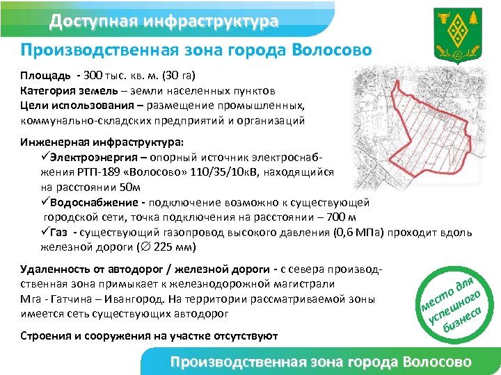 Доступная инфраструктура Производственная зона города Волосово Площадь - 300 тыс. кв. м. (30 га)
