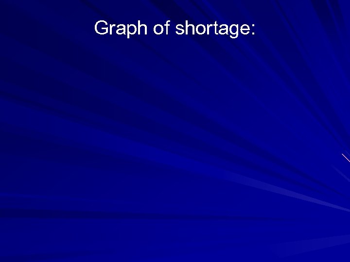 Graph of shortage: 