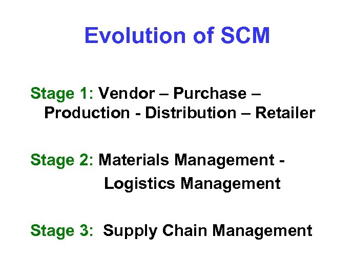 Evolution of SCM Stage 1: Vendor – Purchase – Production - Distribution – Retailer