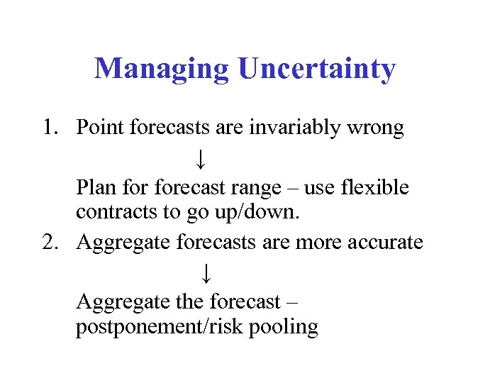 Managing Uncertainty 1. Point forecasts are invariably wrong ↓ Plan forecast range – use