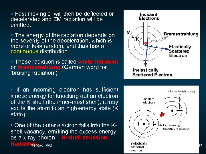§ Fast moving e- will then be deflected or decelerated and EM radiation will