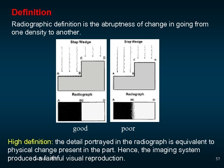 Definition Radiographic definition is the abruptness of change in going from one density to
