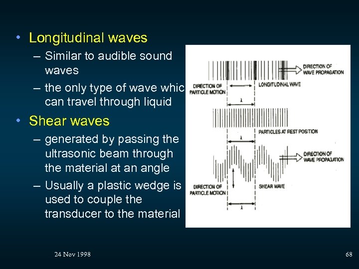  • Longitudinal waves – Similar to audible sound waves – the only type