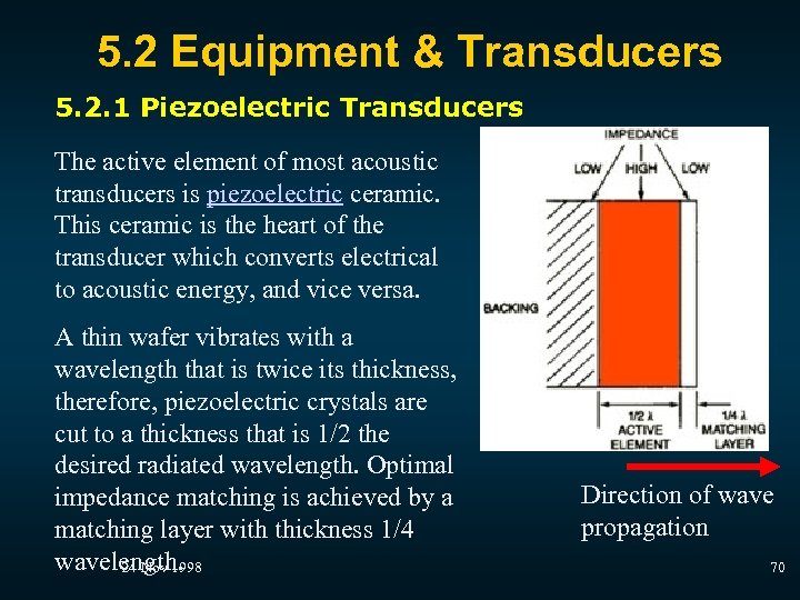  5. 2 Equipment & Transducers 5. 2. 1 Piezoelectric Transducers The active element