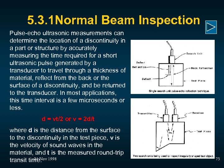 5. 3. 1 Normal Beam Inspection Pulse-echo ultrasonic measurements can determine the location of