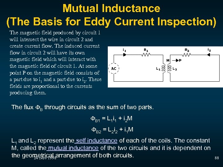 Mutual Inductance (The Basis for Eddy Current Inspection) The magnetic field produced by circuit