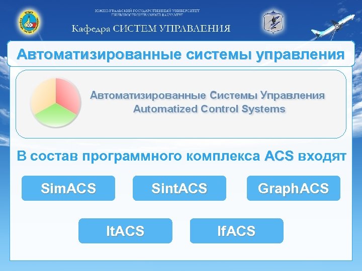 Автоматизированные системы управления В состав программного комплекса ACS входят Sim. ACS Sint. ACS It.