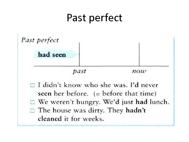 Past perfect 