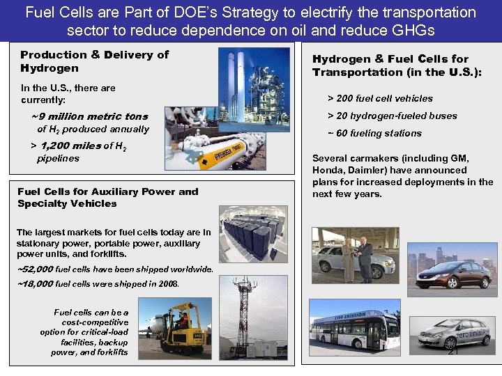 Fuel Cells are Part of DOE’s Strategy to electrify the transportation H 2 &