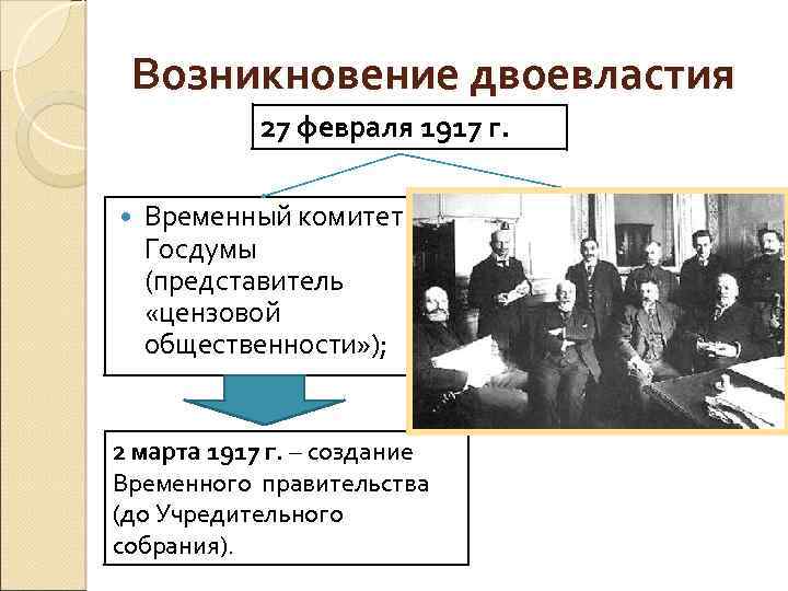 Возникновение двоевластия 27 февраля 1917 г. Временный комитет Госдумы (представитель «цензовой общественности» ); 2