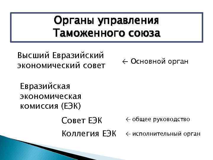 Органы управления Таможенного союза Высший Евразийский экономический совет ← Основной орган Евразийская экономическая комиссия