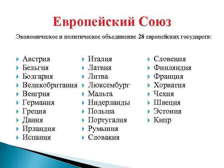 Европейский Союз Экономическое и политическое объединение 28 европейских государств: Австрия Бельгия Болгария Великобритания Венгрия