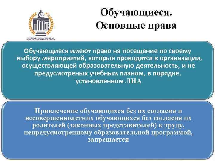 Нормативно правовые основы вожатской деятельности презентация