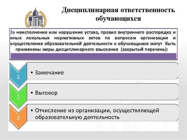 Дисциплинарная ответственность обучающихся За неисполнение или нарушение устава, правил внутреннего распорядка и иных локальных
