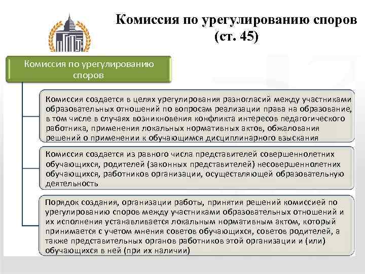 Образец решения комиссии по урегулированию споров между участниками образовательных отношений