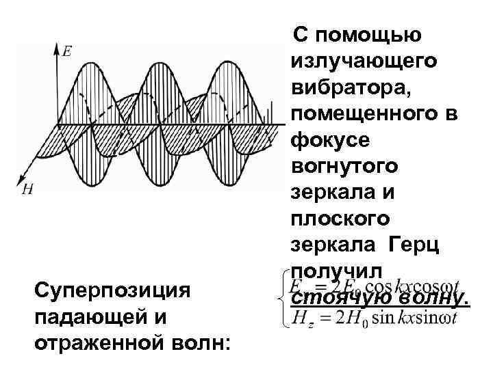 Сделав пояснительный рисунок опишите процесс излучения и приема электромагнитных волн в опытах герца