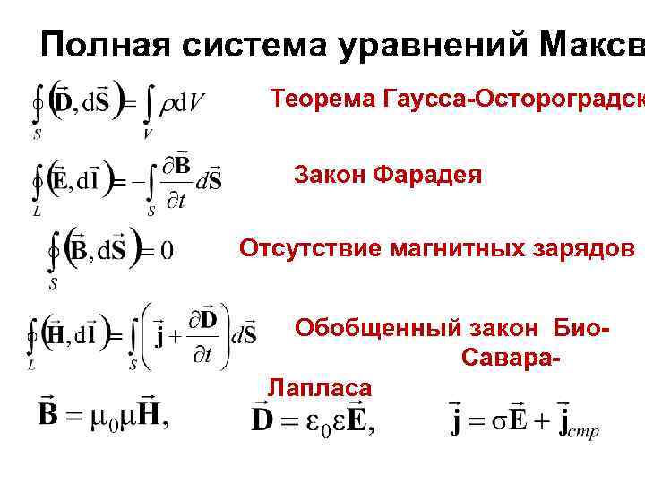 Полная система уравнений Максв Теорема Гаусса-Остороградск Закон Фарадея Отсутствие магнитных зарядов Обобщенный закон Био.