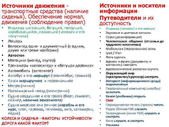 Источники движения транспортные средства (наличие сиденья). Обеспечение нормал. движения (соблюдение правил) Индивид шагающий, бегущий,