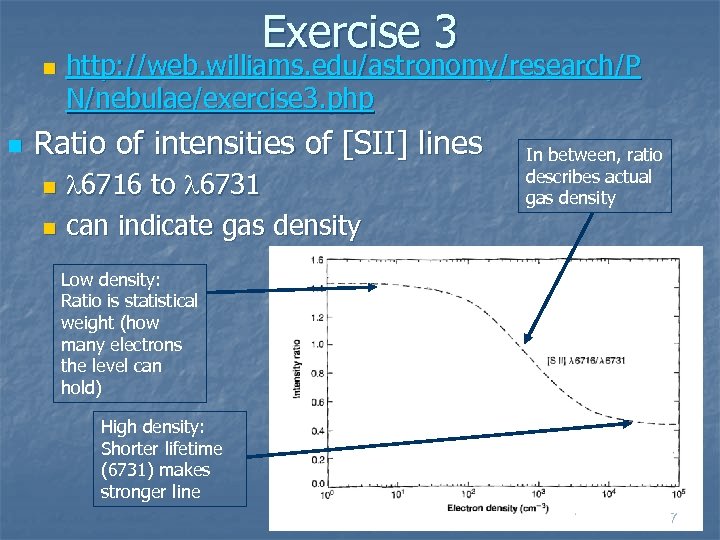 n n Exercise 3 http: //web. williams. edu/astronomy/research/P N/nebulae/exercise 3. php Ratio of intensities
