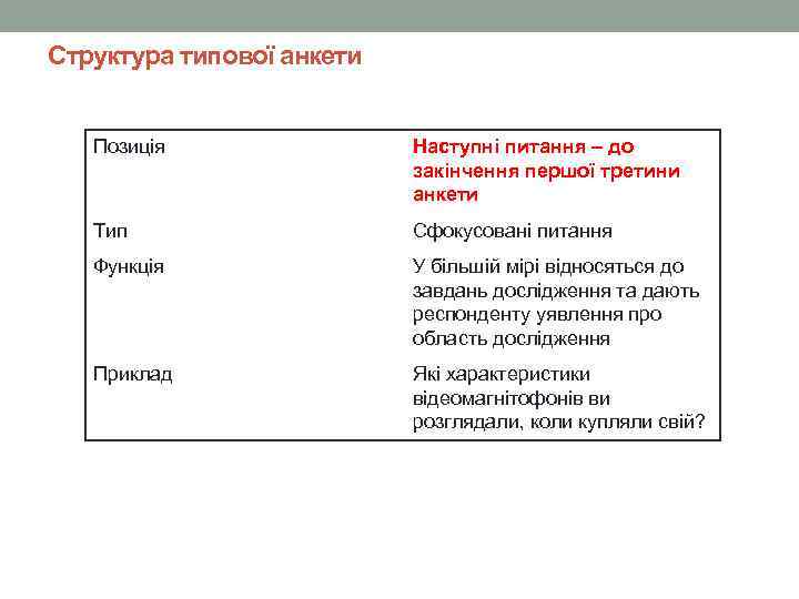 Структура типової анкети Позиція Наступні питання – до закінчення першої третини анкети Тип Сфокусовані
