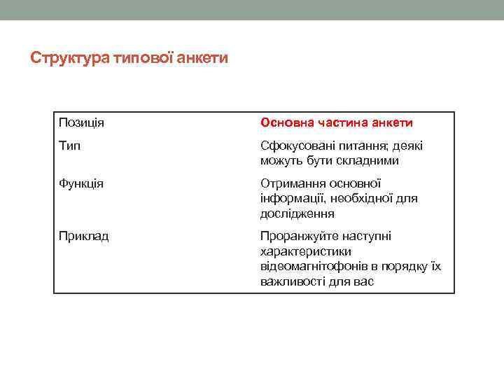 Структура типової анкети Позиція Основна частина анкети Тип Сфокусовані питання; деякі можуть бути складними