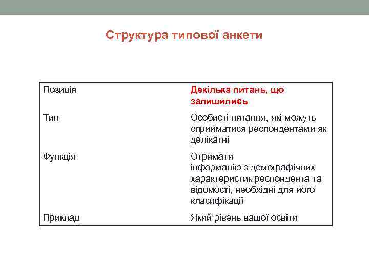 Структура типової анкети Позиція Декілька питань, що залишились Тип Особисті питання, які можуть сприйматися