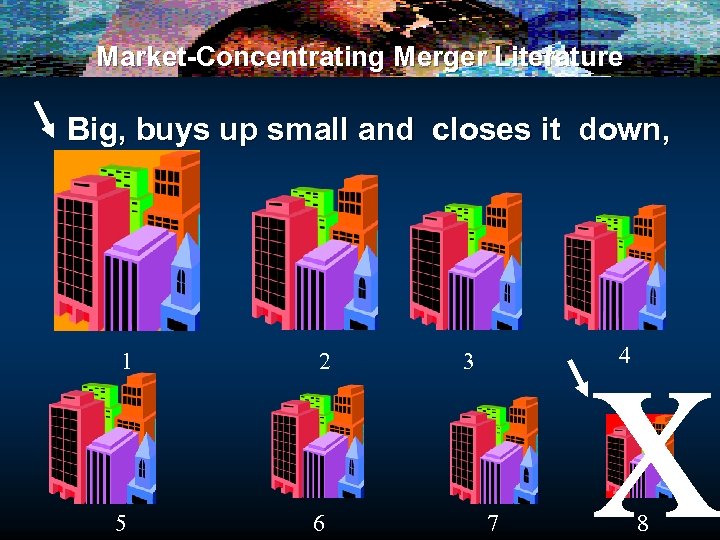 Market-Concentrating Merger Literature Big, buys up small and closes it down, 1 2 5