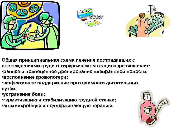 Общая принципиальная схема лечения пострадавших с повреждениями груди в хирургическом стационаре включает: • раннее