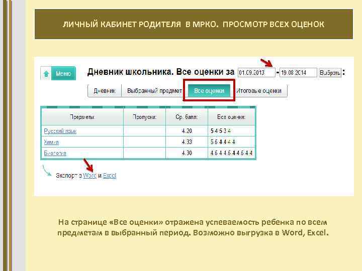ЛИЧНЫЙ КАБИНЕТ РОДИТЕЛЯ В МРКО. ПРОСМОТР ВСЕХ ОЦЕНОК На странице «Все оценки» отражена успеваемость