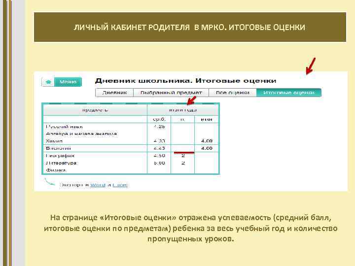 ЛИЧНЫЙ КАБИНЕТ РОДИТЕЛЯ В МРКО. ИТОГОВЫЕ ОЦЕНКИ На странице «Итоговые оценки» отражена успеваемость (средний