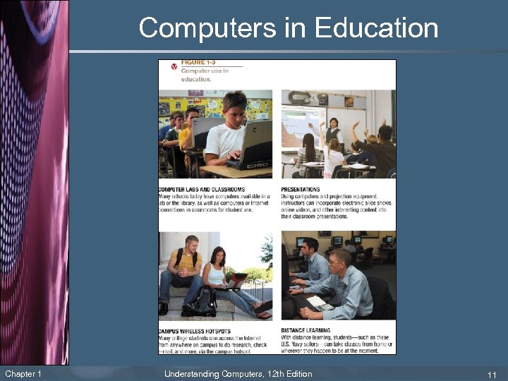 Computers in Education Chapter 1 Understanding Computers, 12 th Edition 11 