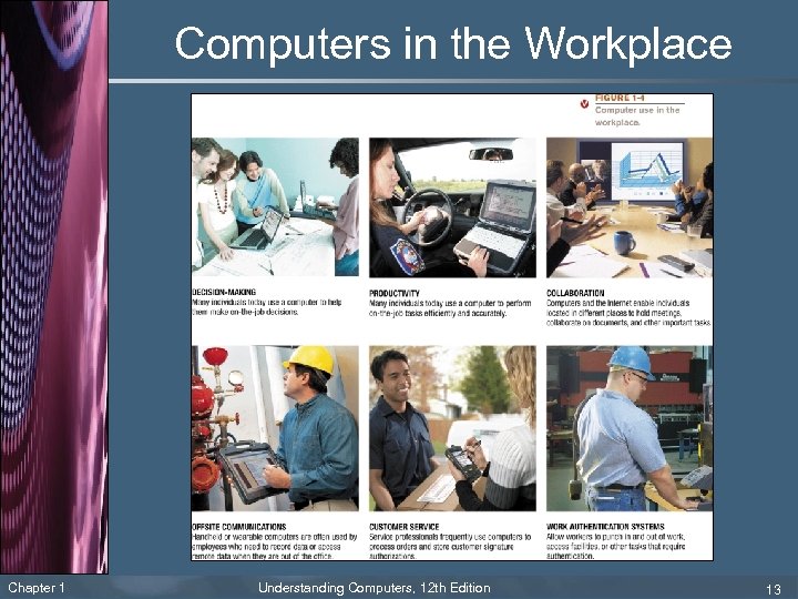 Computers in the Workplace Chapter 1 Understanding Computers, 12 th Edition 13 