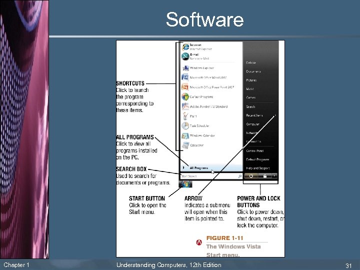 Software Chapter 1 Understanding Computers, 12 th Edition 31 
