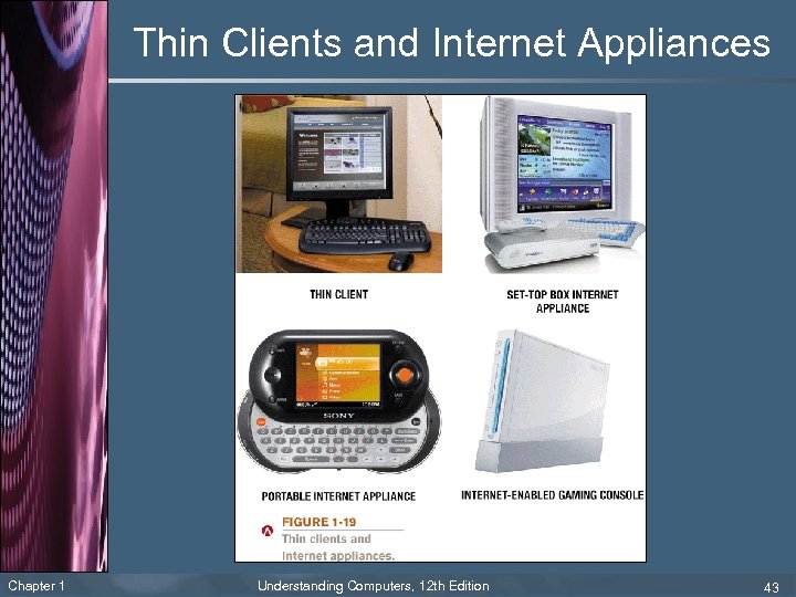 Thin Clients and Internet Appliances Chapter 1 Understanding Computers, 12 th Edition 43 