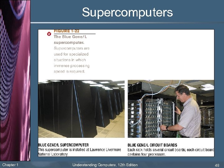 Supercomputers Chapter 1 Understanding Computers, 12 th Edition 48 