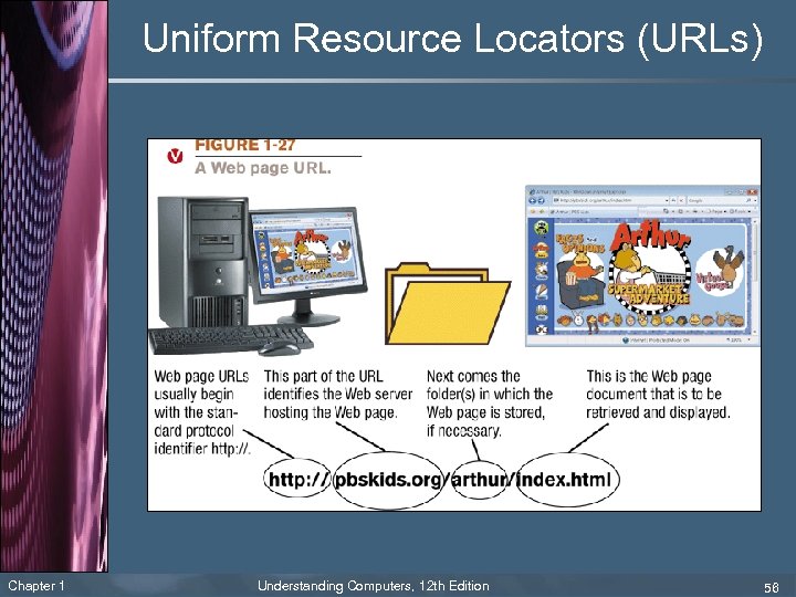 Uniform Resource Locators (URLs) Chapter 1 Understanding Computers, 12 th Edition 56 
