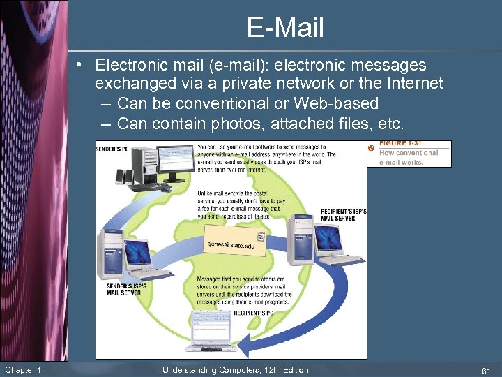E-Mail • Electronic mail (e-mail): electronic messages exchanged via a private network or the