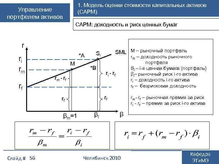 Модель актива. Camp модель оценки капитальных активов. Модель оценки капитальных активов (САРМ). Модель оценки капитальных активов (Capital Asset pricing model – CAPM). Модель Шарпа CAPM.