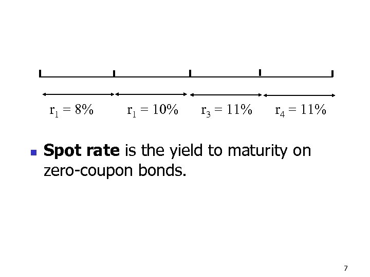 r 1 = 8% n r 1 = 10% r 3 = 11% r