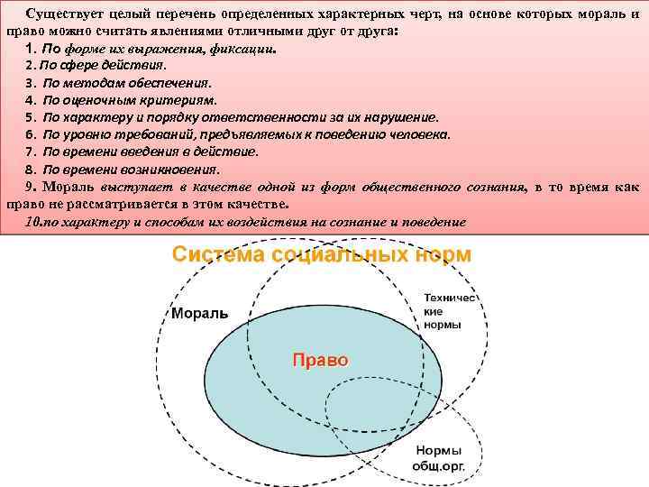 Существует целый перечень определенных характерных черт, на основе которых мораль и право можно считать