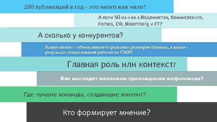 200 публикаций в год – это много или мало? А если 50 из них