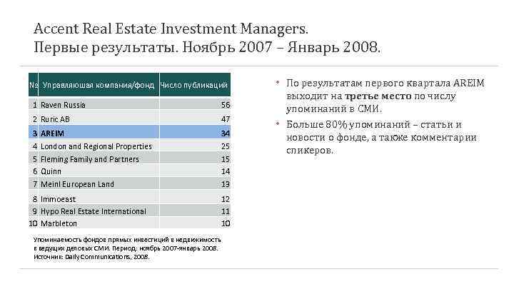 Accent Real Estate Investment Managers. Первые результаты. Ноябрь 2007 – Январь 2008. № Управляюшая