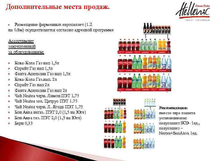 Дополнительные места продаж. Размещение фирменных европаллет (1. 2 на 0. 8 м) осуществляется согласно