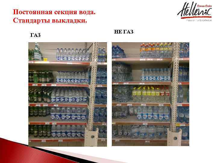 Постоянная секция вода. Стандарты выкладки. ГАЗ НЕ ГАЗ 