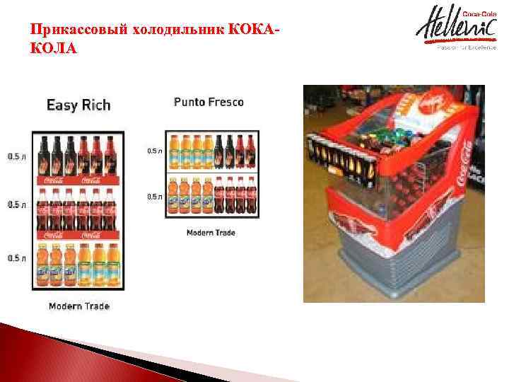 Прикассовый холодильник КОКАКОЛА 