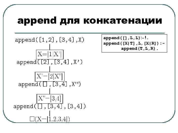 append для конкатенации append([], L, L): - !. append([X|T], L, [X|R]): append(T, L, R).